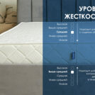 Матрас Димакс Relmas Mix 3 S1000 90х190