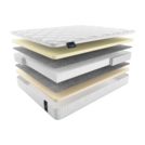 Матрас Materlux Tivoli Soft 150х200