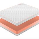 Матрас Denwir TOP FOAM 14 70х200