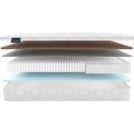 Матрас Materlux Makenberra Multi 60х120