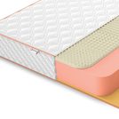 Матрас Denwir TOP MEMO SOFT RELAX 23 60х150