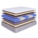 Матрас Beautyson Hit Ecosoft Lux TFK+ 80х140