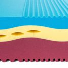 Матрас Kamasana RELAX NEROPUR 200х220