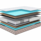 Матрас Мистер Слип Soft Line стронг мега 90х190