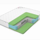 Матрас Denwir CLASSIC FOAM PLUS S1000 70х150