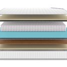Матрас Denwir CLASSIC BALANCE SOFT S1000 60х180