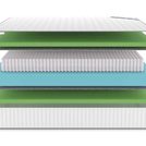 Матрас Denwir CLASSIC FOAM PLUS S1000 70х150