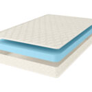 Матрас Comfort Line Eco Roll Slim 200х200