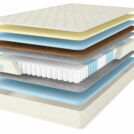 Матрас Comfort Line Memory Hard Soft 120х190