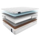 Матрас Materlux Gardena Light 80х140