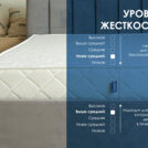 Матрас Димакс Relmas Cocos 1 3Zone 90х190