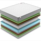 Матрас Denwir BEST MIDDLE RELAX FOAM S1000 80х140