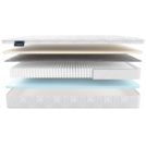 Матрас Materlux Ardila Multi 160х200