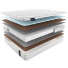 Матрас Materlux Adamello Multi 180х200