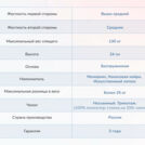 Матрас Димакс Твист ролл медиум мемори 180х200