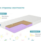 Матрас Димакс Космос 70х200