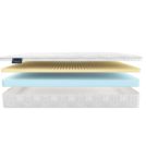 Матрас Materlux Matis 100х186