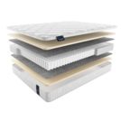 Матрас Materlux London 60х120
