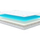 Топпер Sleeptek Max Relax 90х200