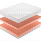 Матрас Denwir TOP FOAM 20 70х140