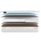 Матрас Materlux Gardena Multi 180х200