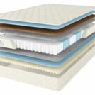 Матрас Comfort Line Promo Eco-Medium S1000 200х200
