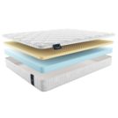 Матрас Materlux Matis 100х186