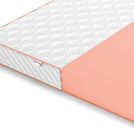 Матрас Denwir TOP FOAM 18 140х190