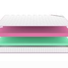 Матрас Denwir MEGA ECO FOAM 15 150х200