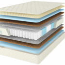 Матрас Comfort Line Eco Hard TFK18+ 70х190