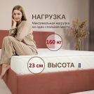 Матрас Димакс Микро Медиум мемо 180х200