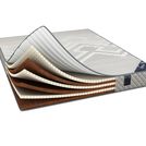 Матрас Димакс Онли Медиум уцененный 160х200