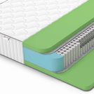 Матрас Denwir CLASSIC FOAM PLUS S1000 70х150
