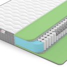 Матрас Denwir BEST FOAM TFK 180х200