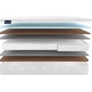 Матрас Materlux Adamello Multi 180х200