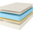 Матрас Comfort Line Memory-Latex Eco Roll+ 70х190