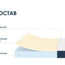 Матрас Димакс Практик Чип Ролл 14 латекс 200х200
