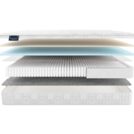 Матрас Materlux Livingston Multi 70х200