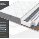 Матрас Димакс ОК Струтто Хард уцененный 80х200