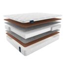Матрас Materlux Eternity Multi 70х180