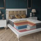 Матрас Evita SymBio Charm Medium 180х195