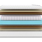 Матрас Denwir CLASSIC MIDDLE SOFT PLUS TFK 60х110