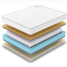 Матрас Denwir CLASSIC MEMO SOFT TFK 90х140