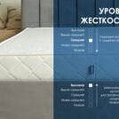 Матрас Димакс Relmas Mix 4 S1000 90х190