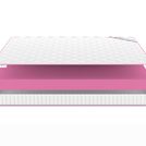 Матрас Denwir MEGA FOAM 14 70х150