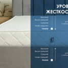 Матрас Димакс Relmas Light 3Zone 160х190