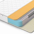 Матрас Denwir CLASSIC MEMO SOFT S1000 90х200
