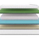 Матрас Denwir CLASSIC FOAM SOFT PLUS S1000 60х180