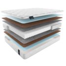 Матрас Materlux Aosta Light 60х120