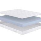 Матрас Сонум Flex Middle 200х190